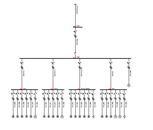 Leistungsverteilung